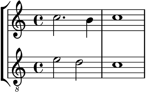 A typical cadence in C. The suspension and contrary motion between the two voices to the octave are the signposts of a cadence.