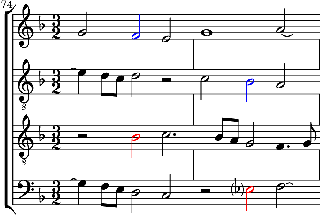 Figure 2: La Rue, Missa O salutaris hostia, Kyrie II, bar 74-75. The harmonic NTPS are in red, while the notes which impose harmonic constraints on the NTPs are in blue.